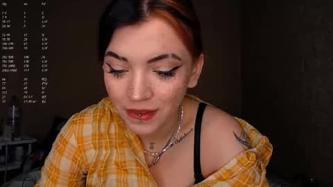 Mia online show from March 5, 1:20 pm