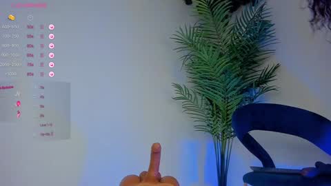 Snapshot of megancarlott_ chatting on January 8, 7:03 am megancarlott_ online show from January 8, 7:03 am