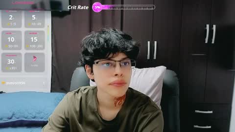 Melissas Corner online show from April 21, 1:42 am