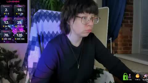 Melissa online show from June 10, 9:02 pm