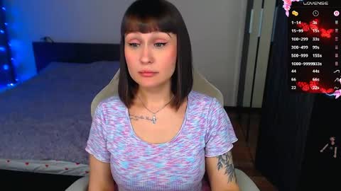 Mel online show from April 8, 7:06 pm