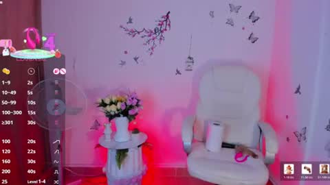melody_starr online show from June 25, 5:12 am