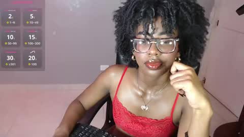     online show from April 21, 8:16 pm