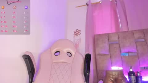 mia_royal online show from May 18, 6:03 pm