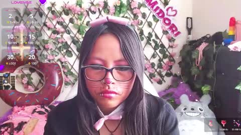 Midori 7u7 online show from January 29, 9:28 pm