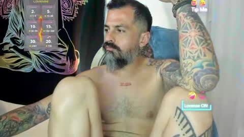 Miguel Angel online show from July 10, 6:23 pm