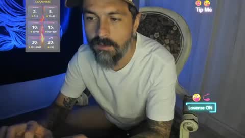 Miguel Angel online show from July 5, 12:03 am