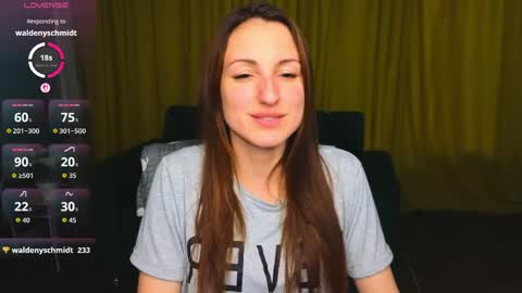 Sofia online show from May 9, 12:33 pm
