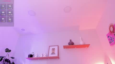 M o L l i E  online show from February 18, 6:47 pm