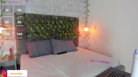 mollyrosse1 online show from November 6, 8:34 pm