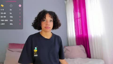 Molly online show from April 19, 9:06 pm