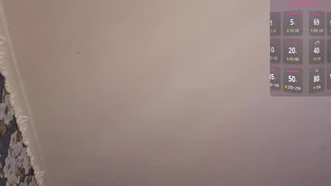 Leah online show from April 13, 12:53 pm