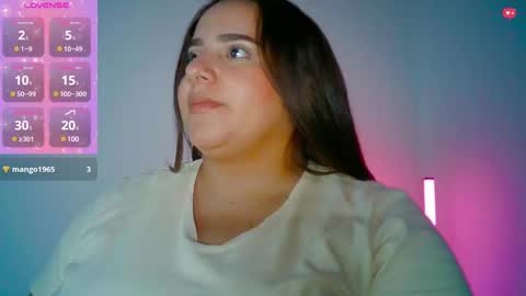 lara online show from January 20, 8:18 pm