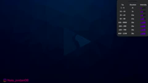 N A L A  NEW instagram nala jordan08 online show from February 1, 12:57 pm