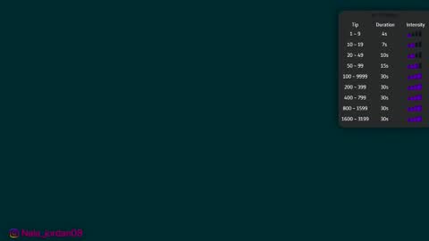 N A L A  NEW instagram nala jordan08 online show from March 27, 11:22 am