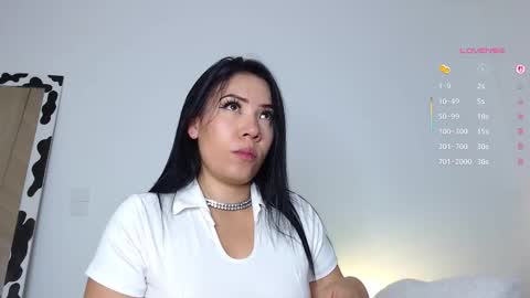 Guys the page has lately failed. If you see me disconnected thats why.   online show from February 10, 10:57 pm