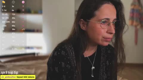 Riley online show from April 21, 12:12 pm