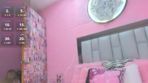 nicole_rosales online show from October 5, 9:22 pm