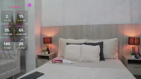 Nicolle Alvarez online show from June 20, 11:27 am