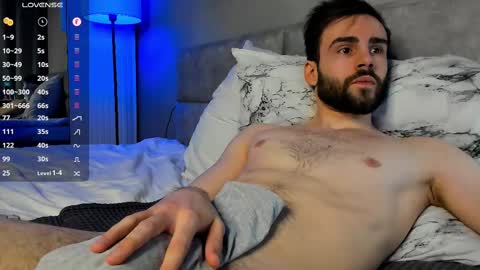 Mark  cut  7.5 inches online show from March 2, 7:10 am