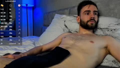 Mark  cut  7.5 inches online show from January 30, 4:27 am