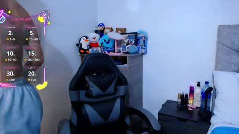 Owen  Independent model  online show from December 5, 7:44 pm