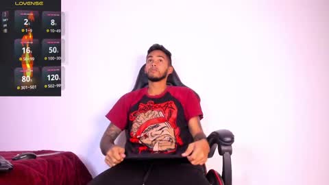 patrick_hot69 online show from February 20, 12:08 am