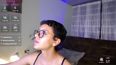 Snapshot of peyton_gh chatting on January 15, 3:43 am Peyton online show from January 15, 3:43 am