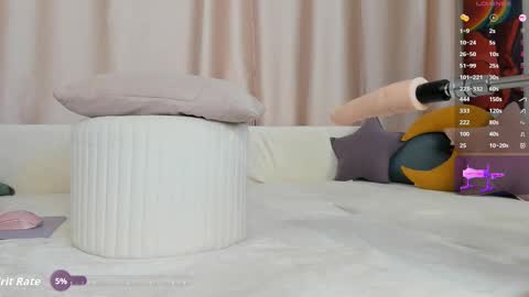 Im AliceOnline almost every day 1800-0000 GMT online show from February 14, 8:11 pm