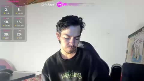 Robin online show from July 2, 12:41 am