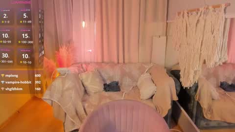 Rose online show from March 7, 1:09 am