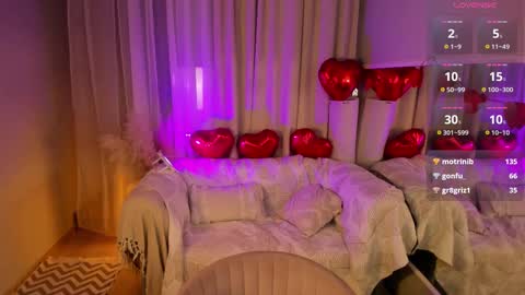 Rose online show from February 15, 1:10 am