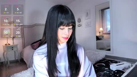 Snapshot of rosie_se chatting on January 11, 9:57 pm Rosieeee  online show from January 11, 9:57 pm