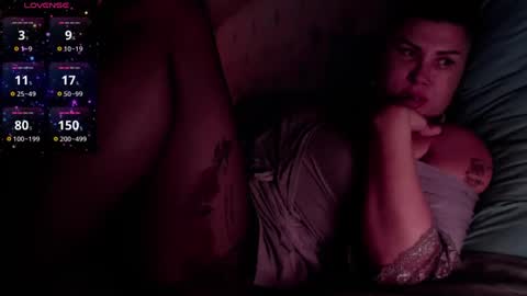 ROXOLANAA SEXY online show from January 27, 10:27 pm