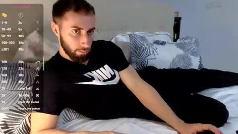 ryanstorm1 online show from March 14, 3:05 pm