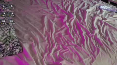 Chris online show from February 6, 7:38 pm