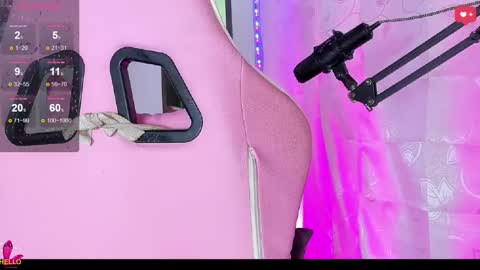 Snapshot of samanthabloom570089 chatting on March 4, 2:06 am Samantha Bloom online show from March 4, 2:06 am