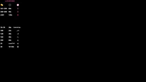 Sandy online show from March 8, 5:55 am