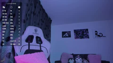    im expecting 300 thumbs up on my altar online show from January 17, 12:31 am