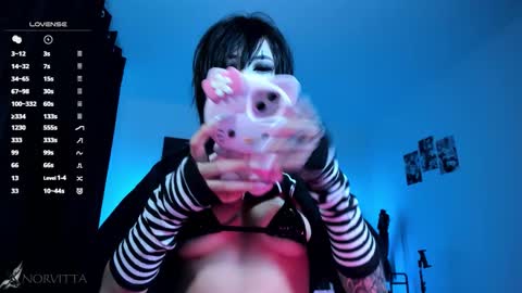    im expecting 300 thumbs up on my altar online show from February 20, 11:18 pm