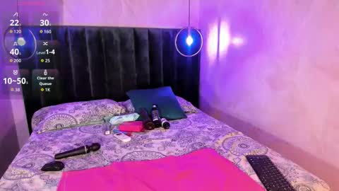 sheeylopez online show from January 15, 3:15 am