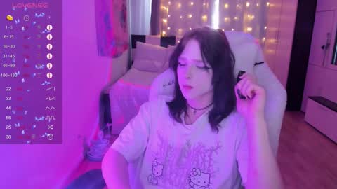  Simochka  online show from March 18, 12:22 pm