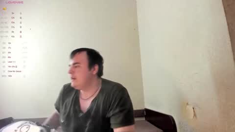 GMT 2Tue-Thur Sat Sun 0900am-1400am  online show from December 18, 2:12 pm