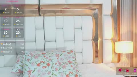 CAMILA  online show from April 14, 2:48 am