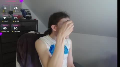 Natsu online show from April 23, 4:52 pm