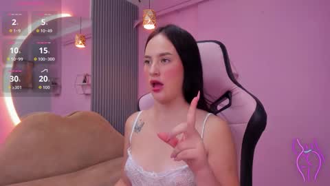 SOFI online show from March 7, 6:41 pm