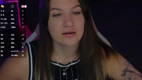 Sofia Lush is active  PVT is open  Welcome to the world of pleasure online show from April 14, 8:06 am