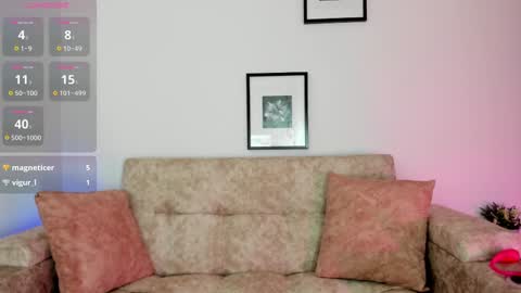 sophiacolemann online show from February 16, 2:09 am