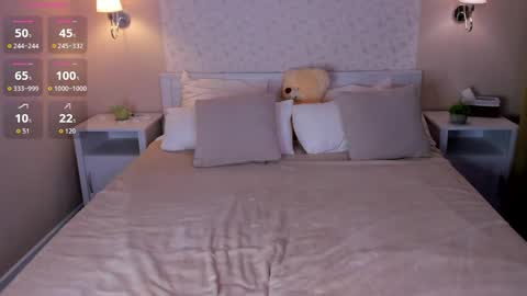 Stella Leee online show from April 23, 11:17 pm