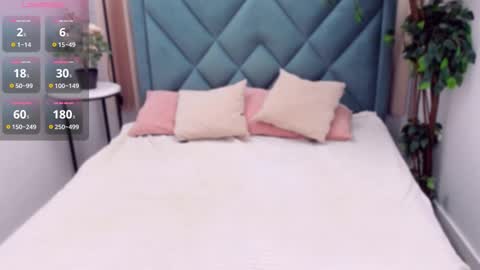 Snapshot of sunshine_angela chatting on February 25, 12:25 am ANGELA online show from February 25, 12:25 am
